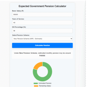 Expected Government Pension Calculator Tool 2025