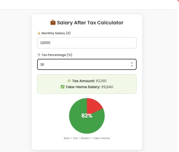 Salary-after-tx-.png